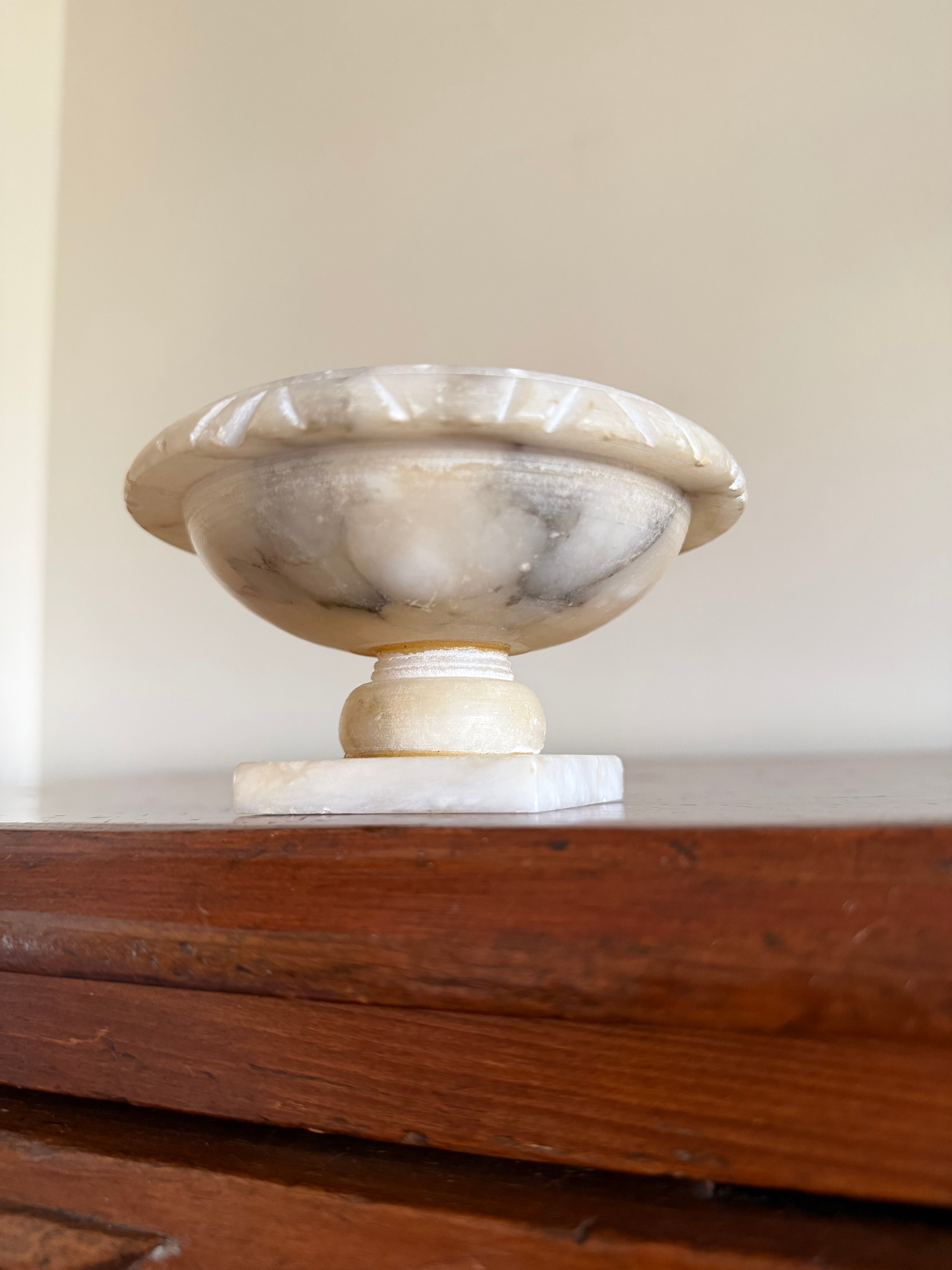 4.5 Inch Bird Bath Compote